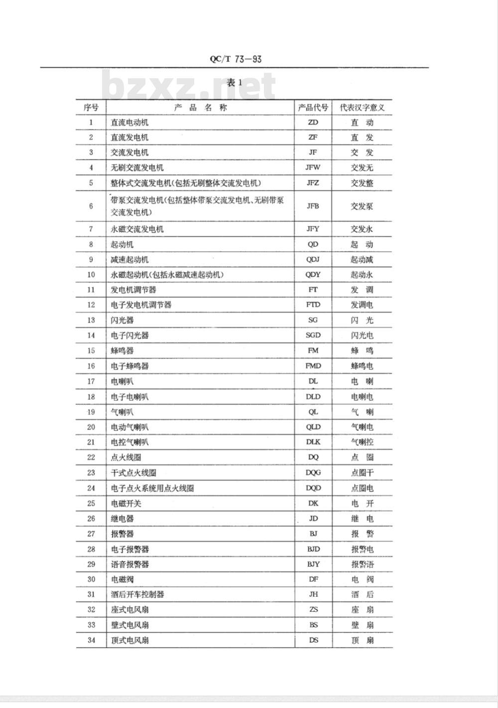 QC/T 73-1993 汽车电气设备产品型号编制方法