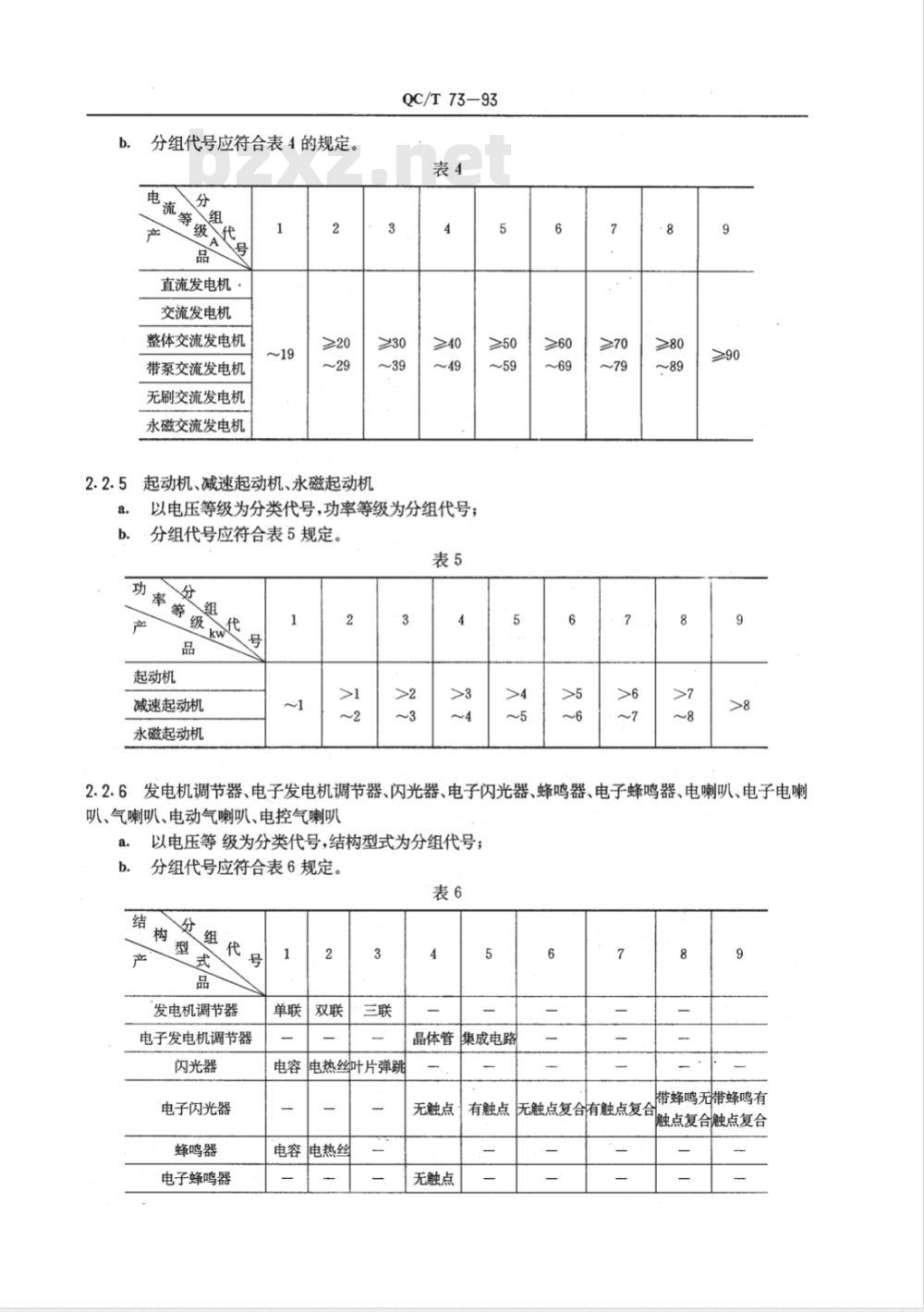 QC/T 73-1993 汽车电气设备产品型号编制方法
