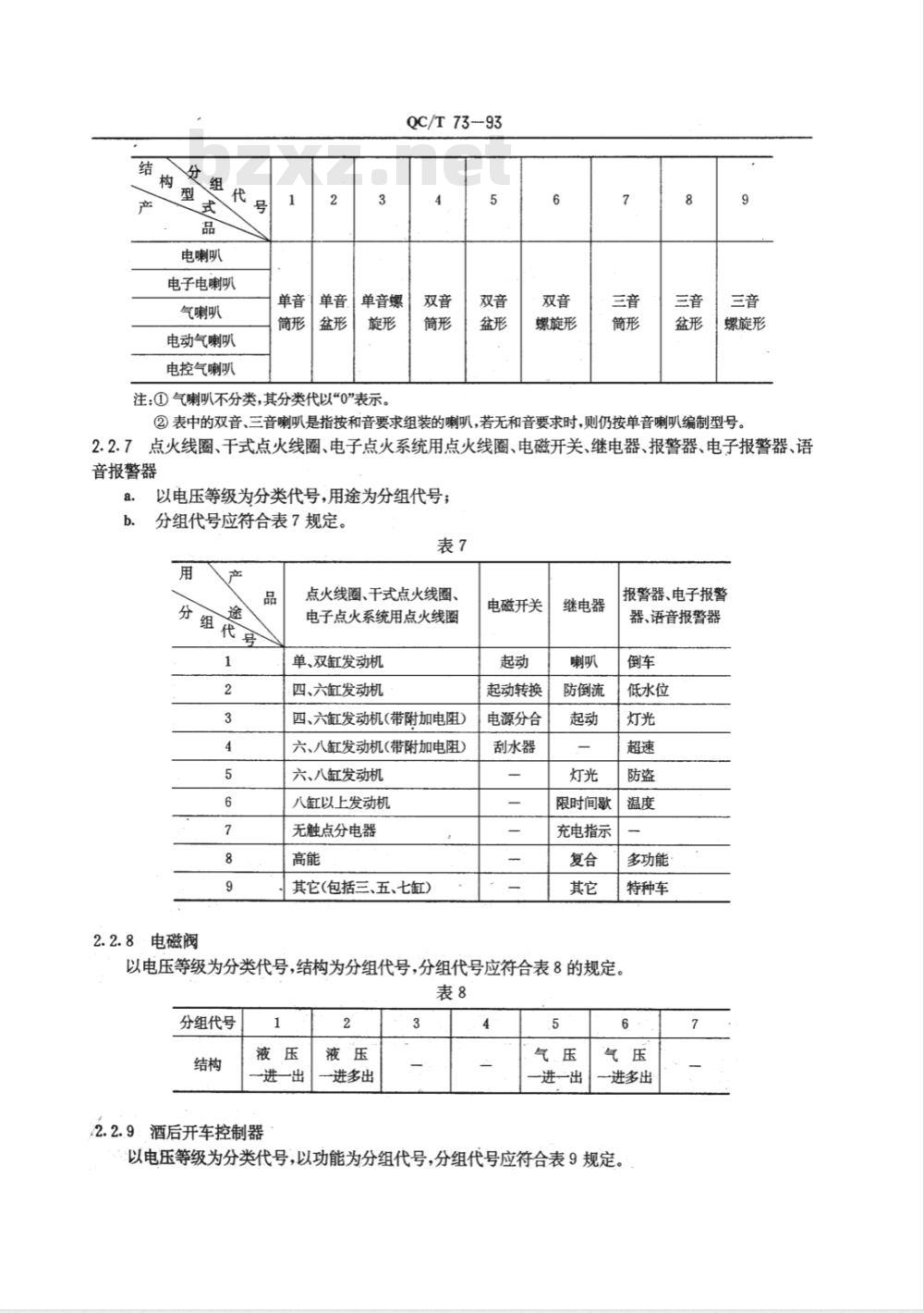 QC/T 73-1993 汽车电气设备产品型号编制方法