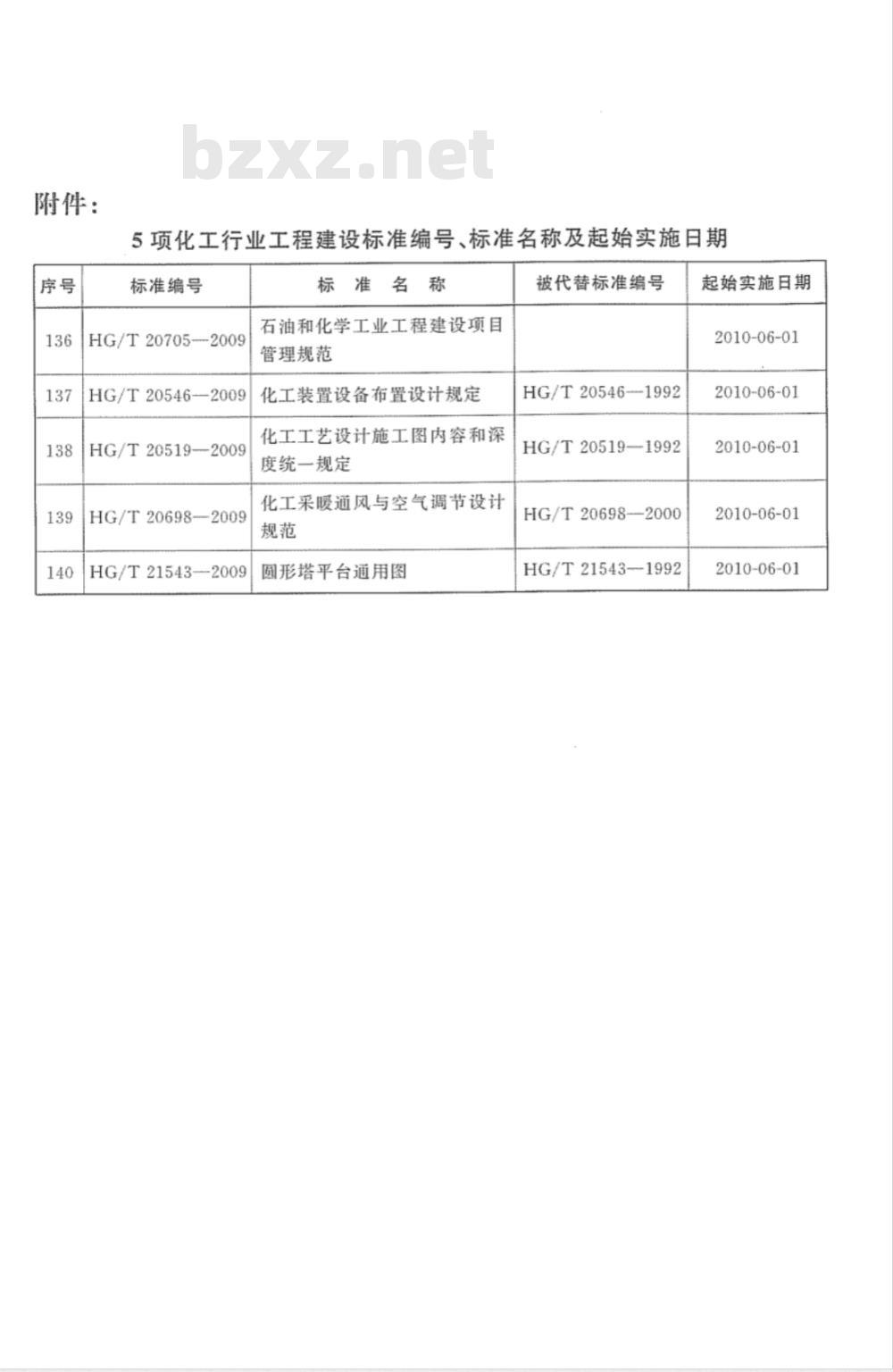 HG/T 20546-1992 化工装置设备布置设计规定
