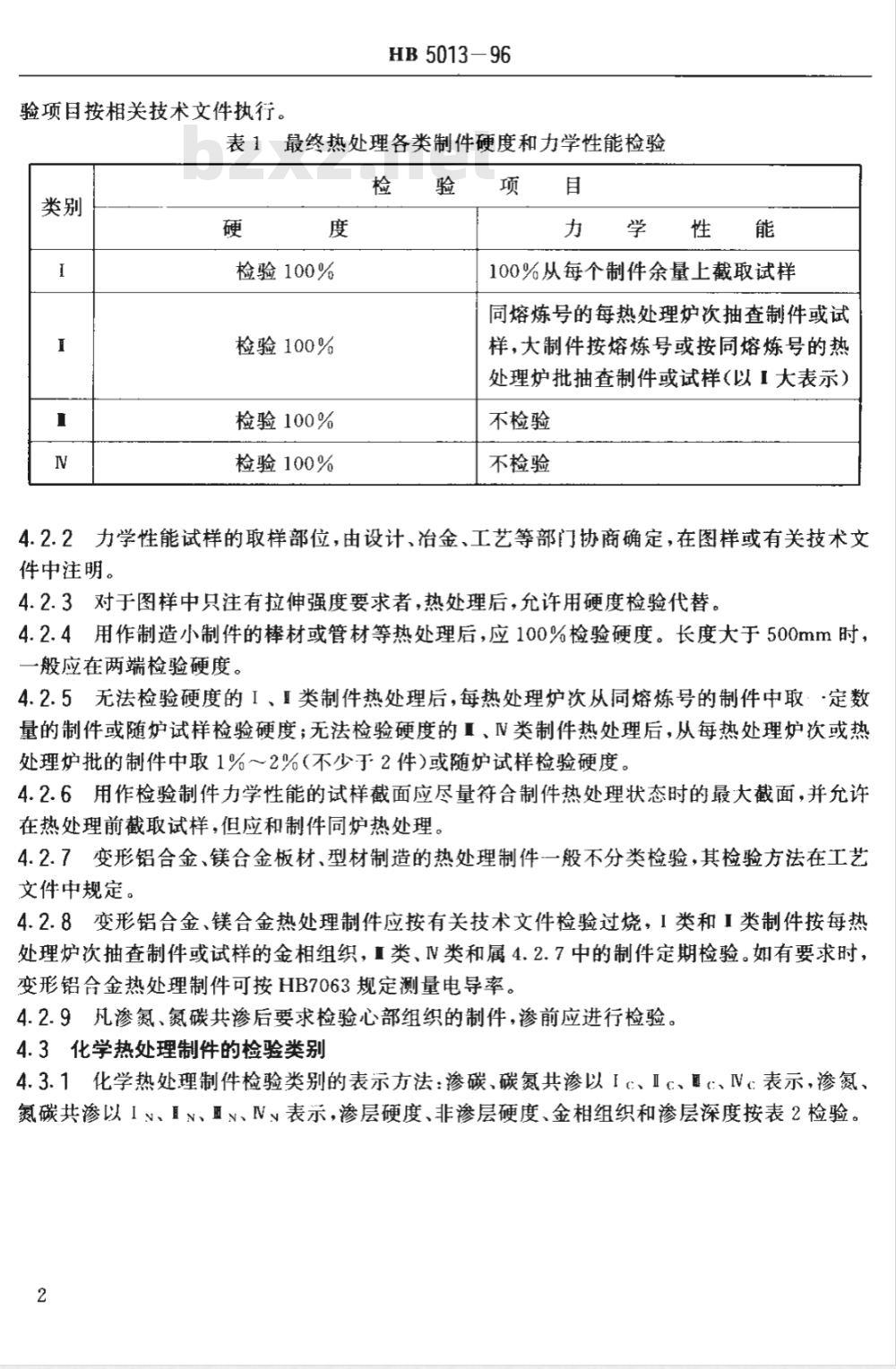 HB 5013-1996 热处理制件检验类别