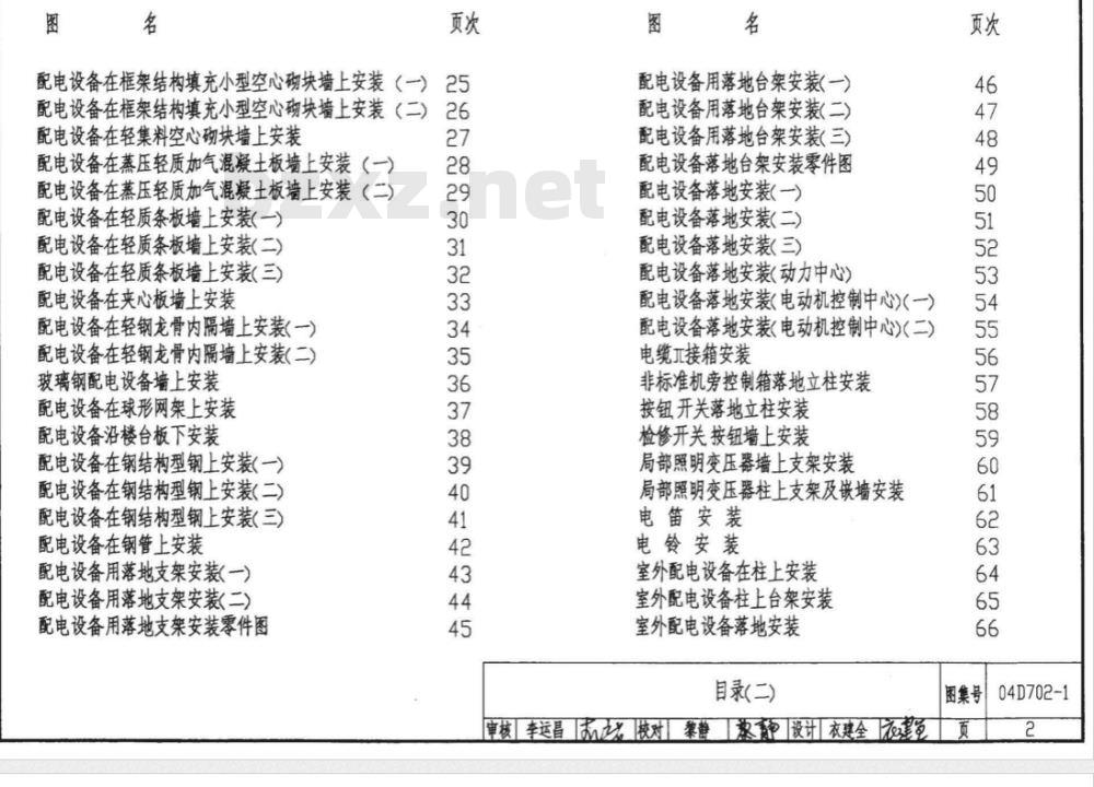 04D702-1 常用低压配电设备及灯具安装D702-1~3（2004年合订本）