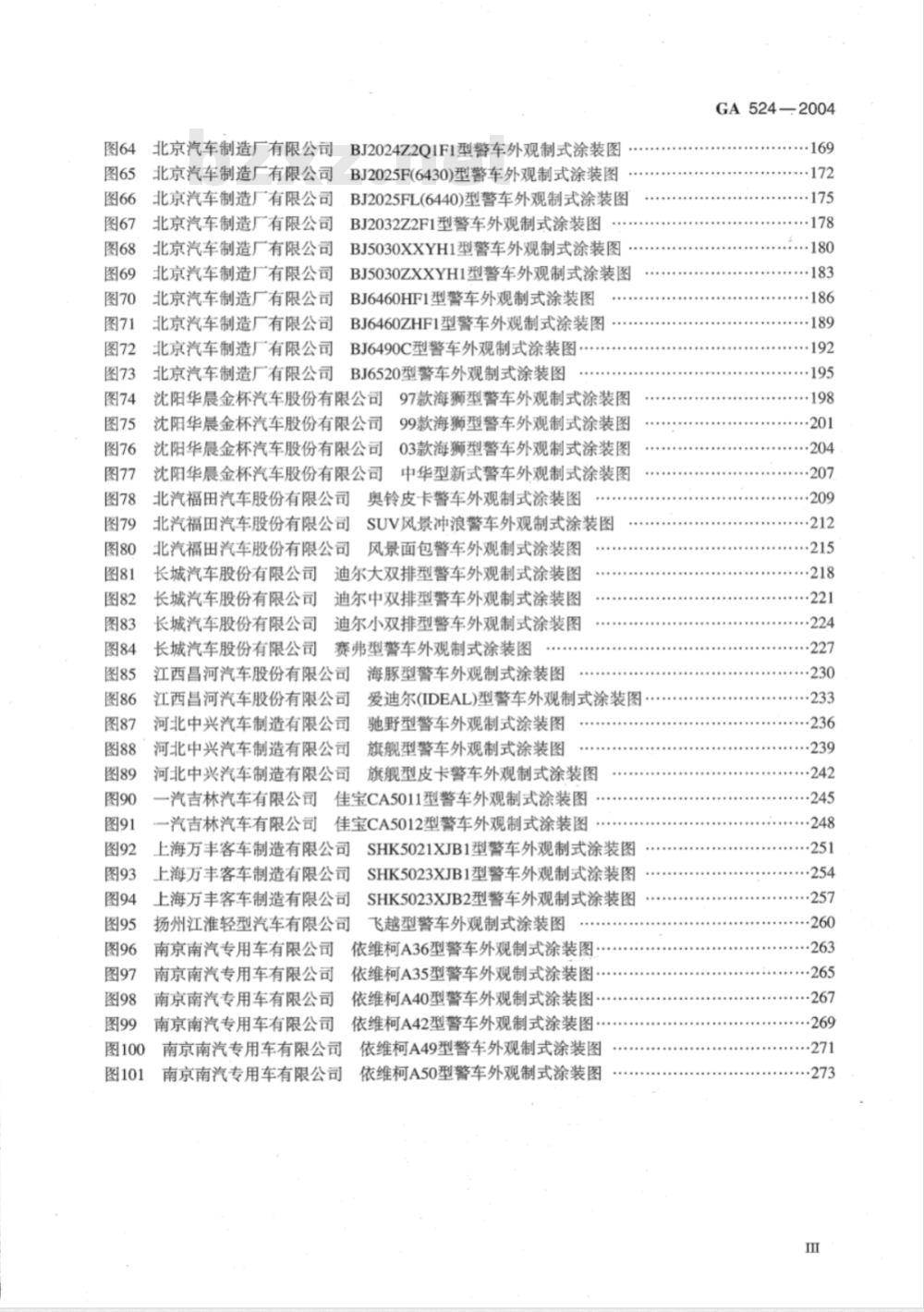 GA 524-2004 2004式警车汽车类外观制式涂装规范