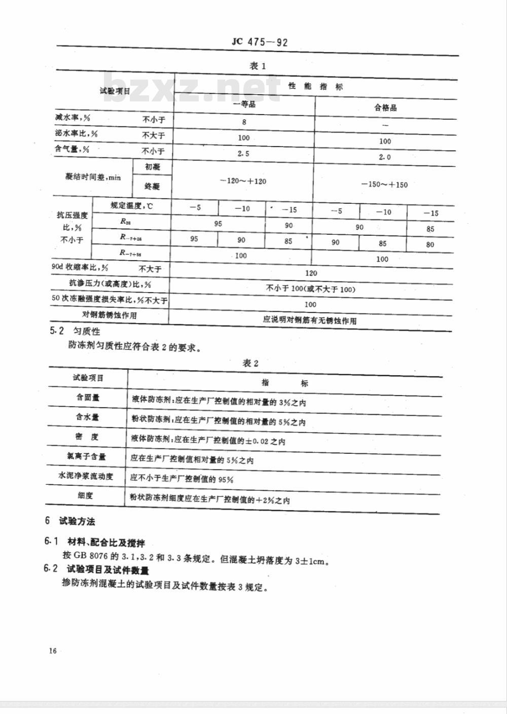 JC 475-1992 混凝土防冻剂