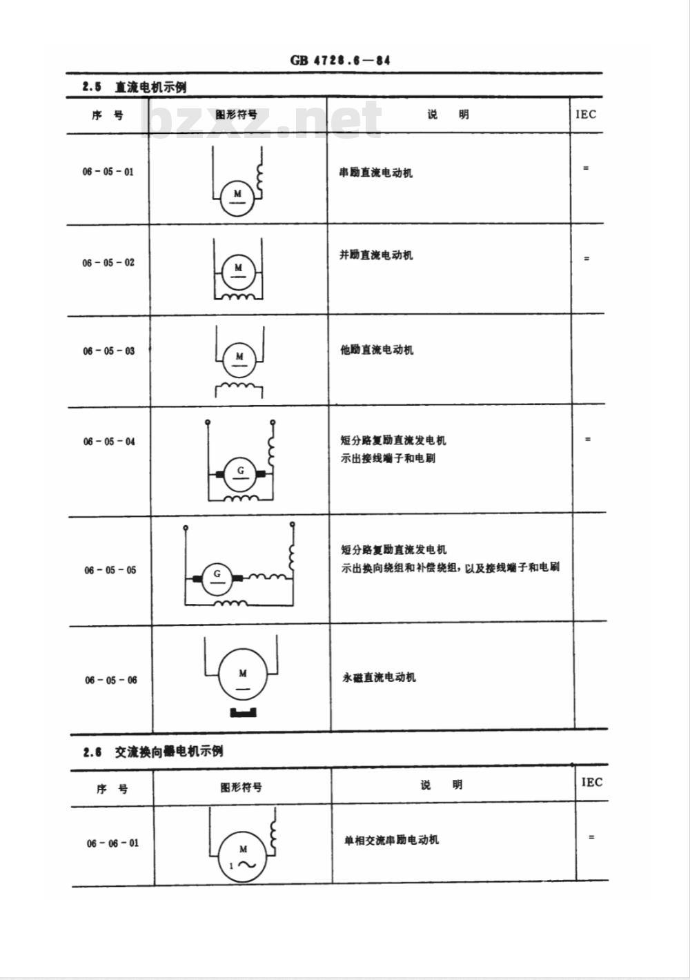 GB 4728.6-1984 电气图用图形符号 电能的发生和转换