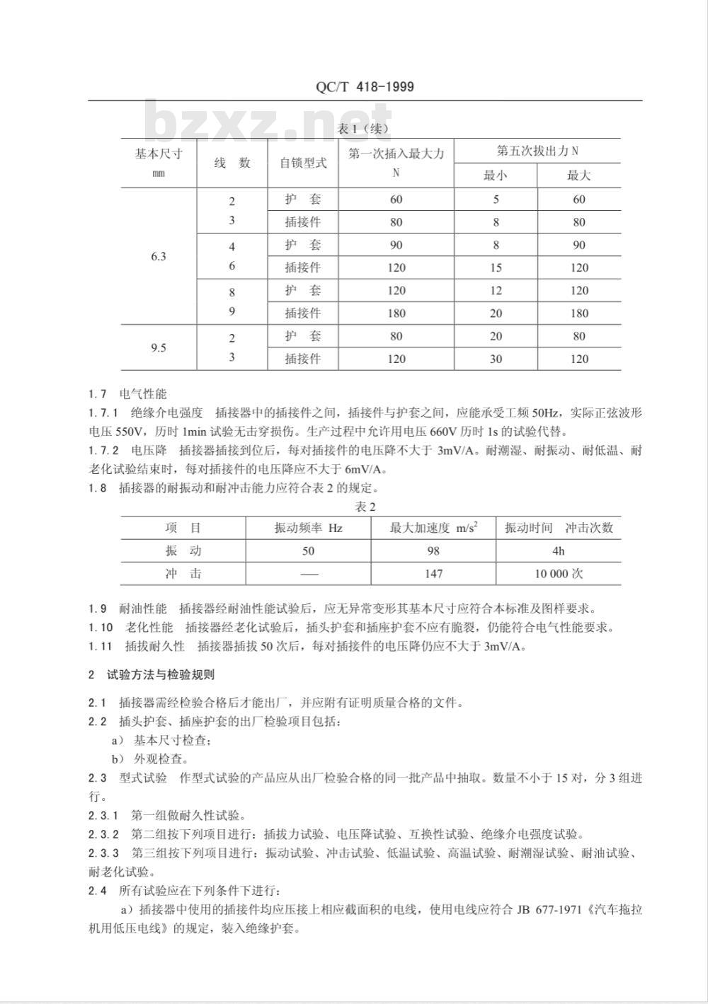 QC/T 418-1999 汽车用片式插接器技术条件