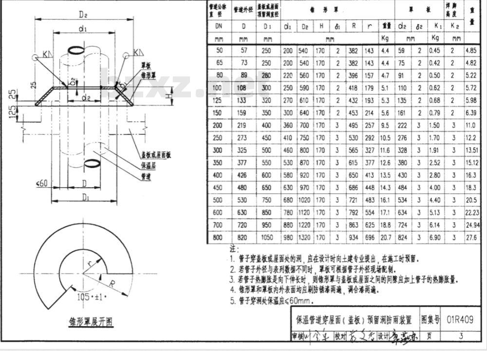 01R409 管道穿墙、屋面防水套管
