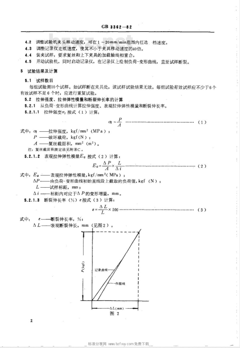 GB 3366-1982 碳纤维增强塑料纤维体积含量检验方法(显微镜法)