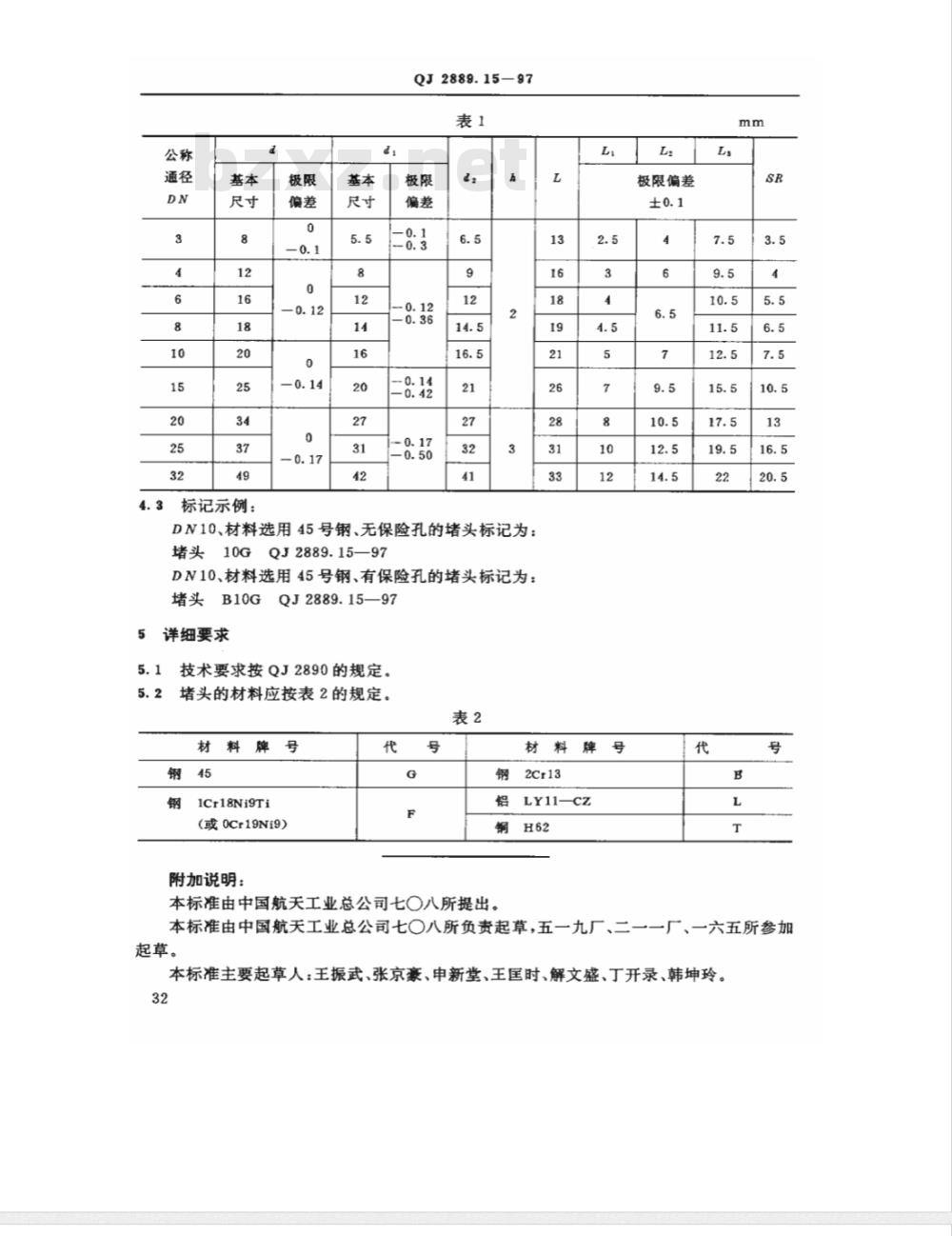 QJ 2889.15-1997 37°导管连接件 堵头型式与尺寸