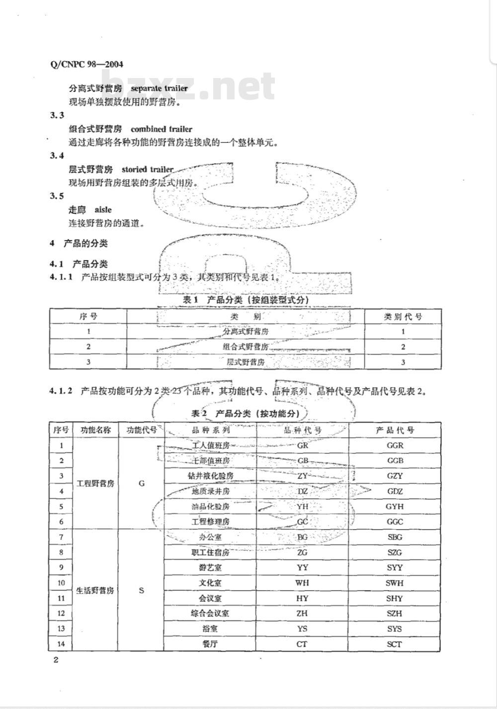 Q/CNPC 98-2004 施工作业用野营房