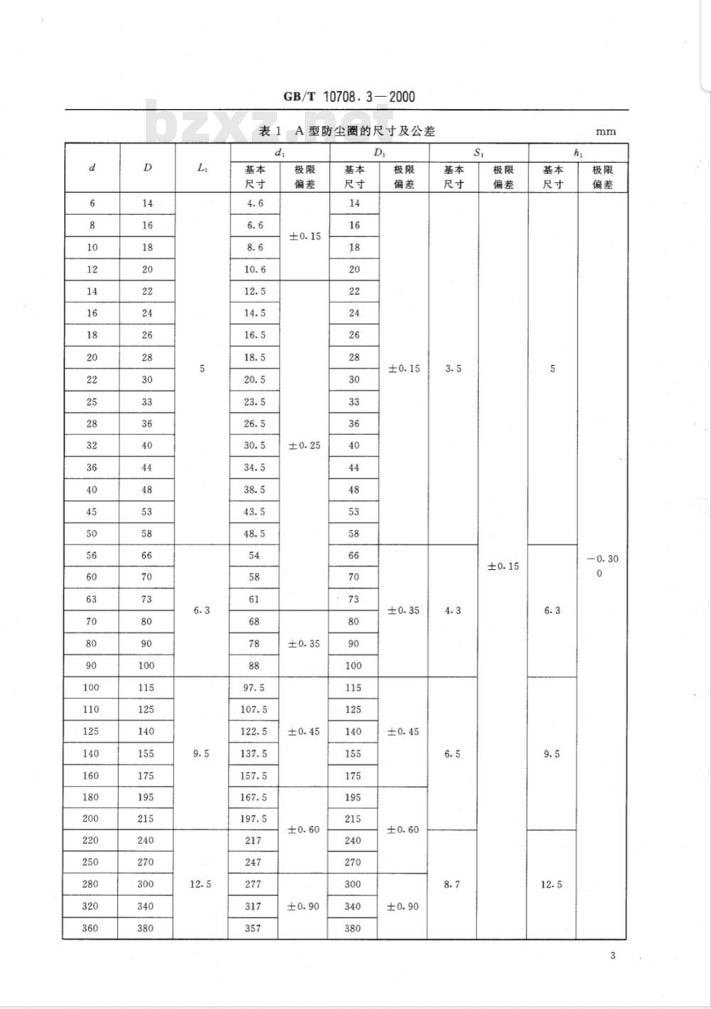 GB/T 10708.3-2000 往复运动橡胶密封圈结构尺寸系列 第3部分：橡胶防尘密封圈