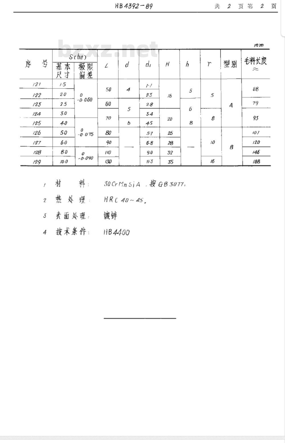 HB 4392-1989 外六方扳手 Ｓ＝１．５~１０
