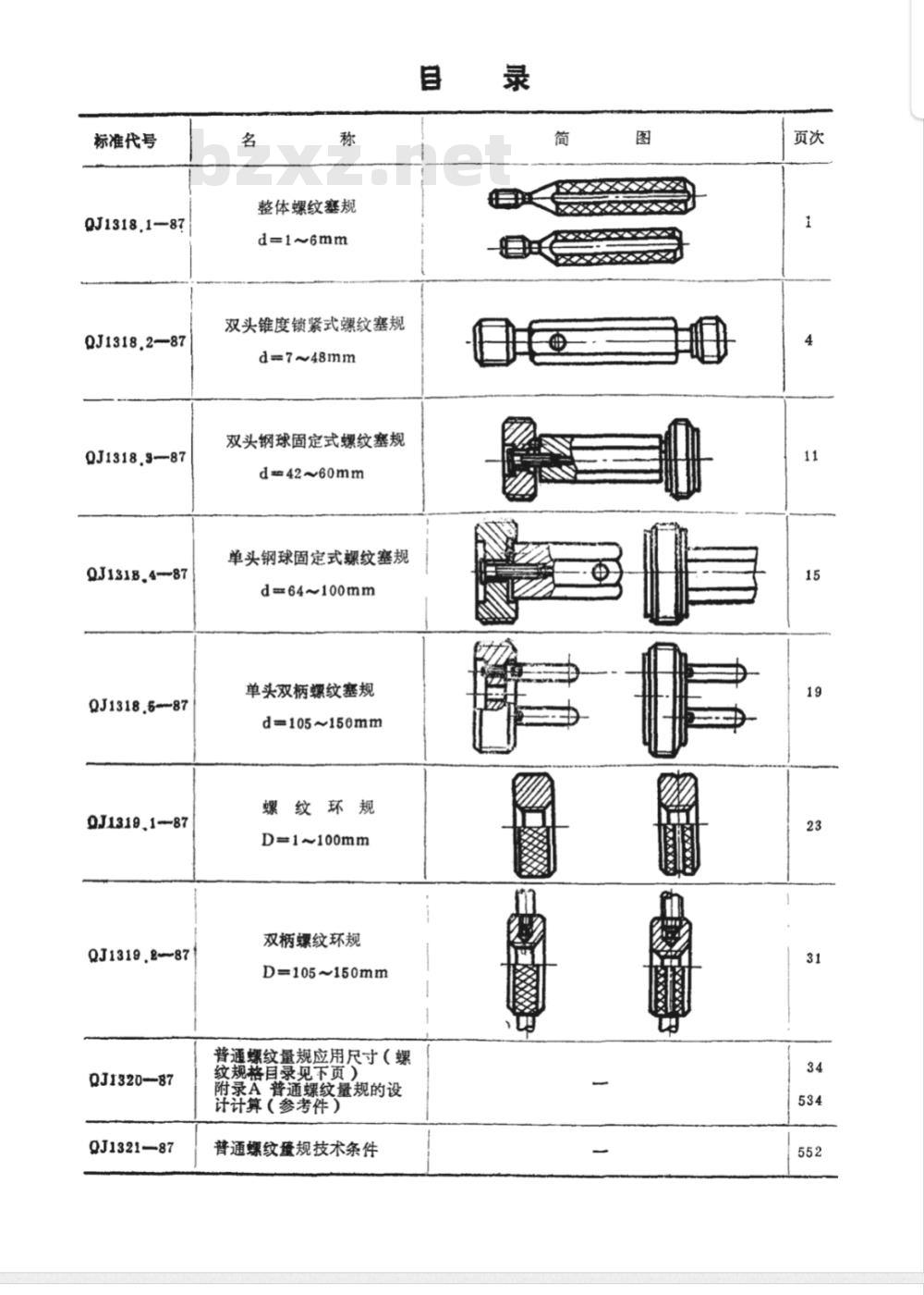 QJ 1321-1987 普通螺纹量规技术条件