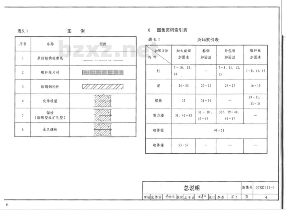 SG111-1~2 建筑结构加固施工图设计表示方法建筑结构加固施工图设计深度图样（新编）