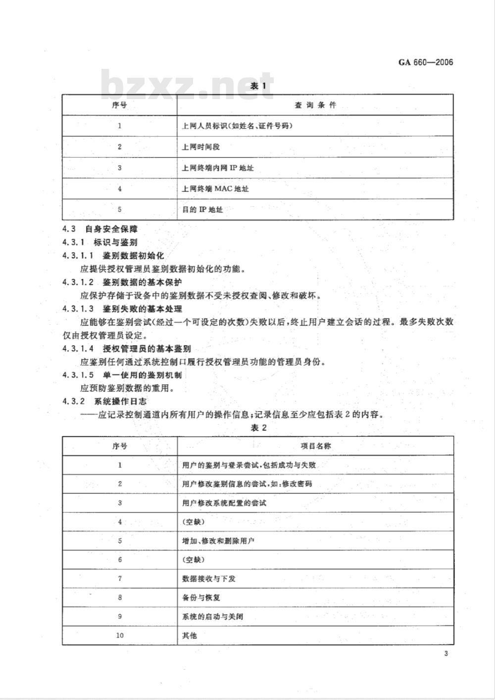 GA 660-2006 互联网公共上网服务场所信息安全管理系统 上网服务场所端功能要求