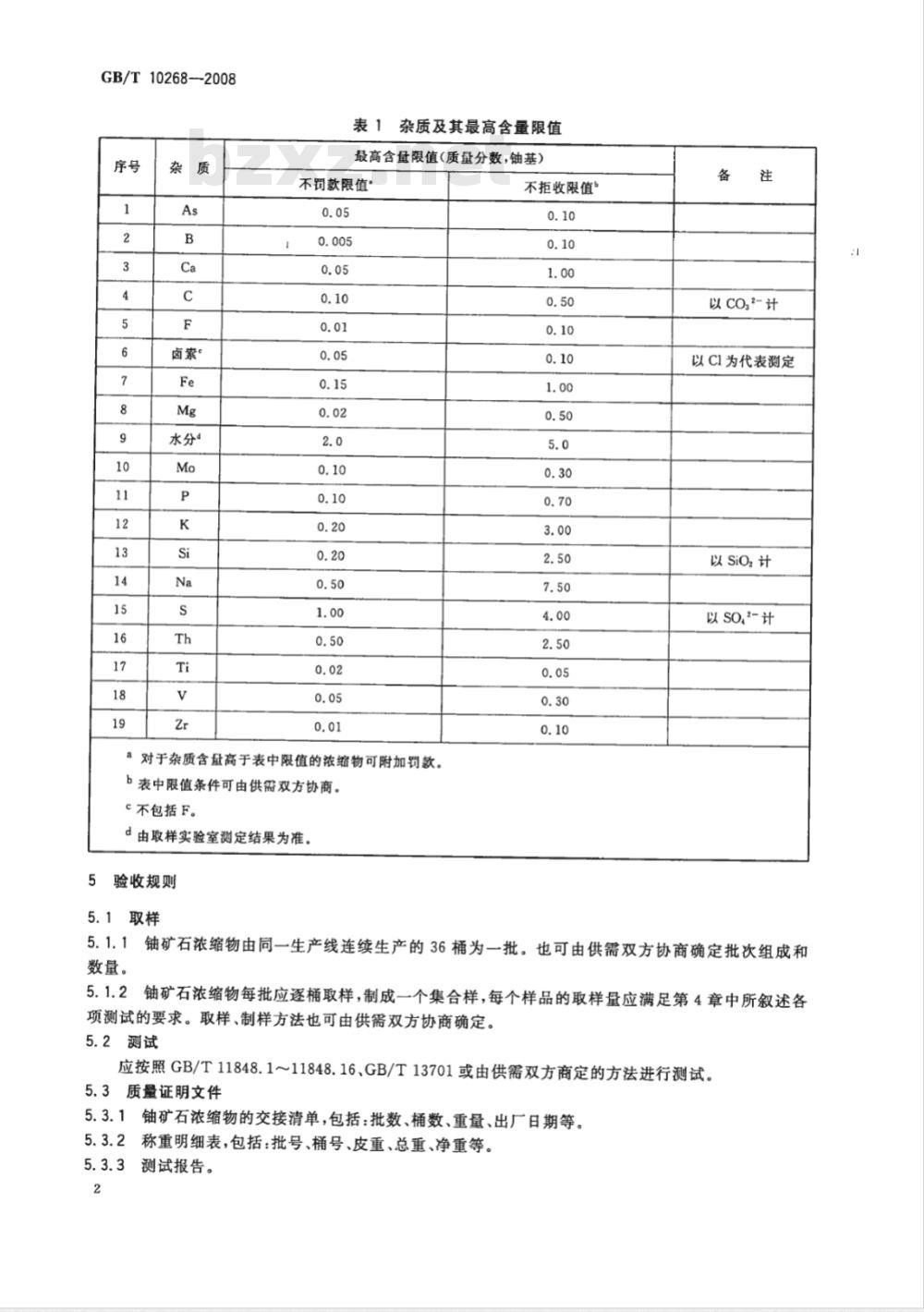 GB/T 10268-2008 铀矿石浓缩物