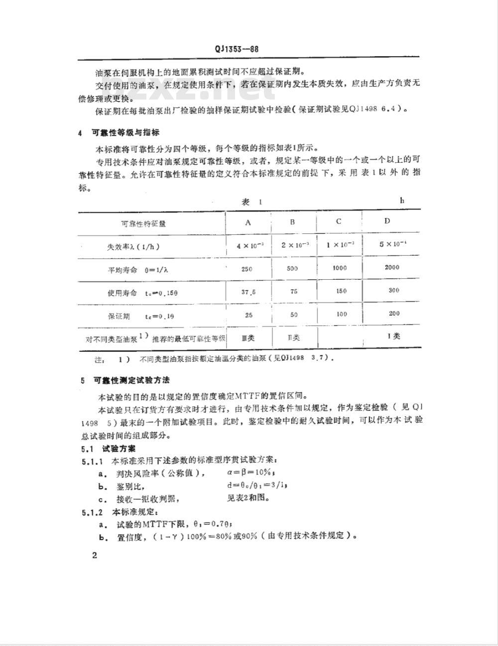 QJ 1353-1988 航天液压泵可靠性要求和试验方法