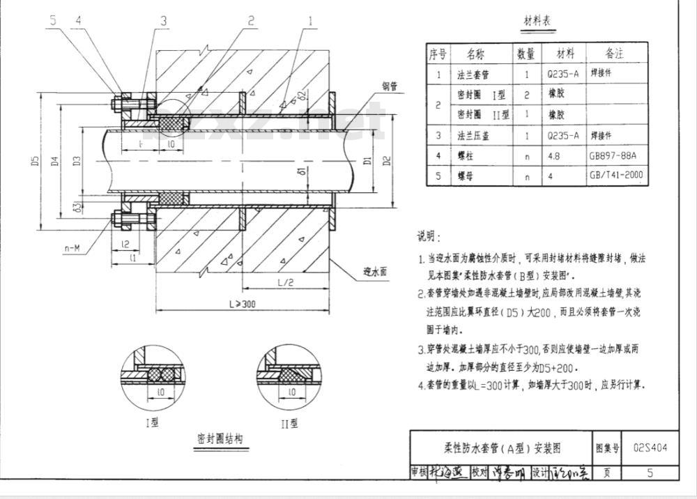 02S404 防水套管