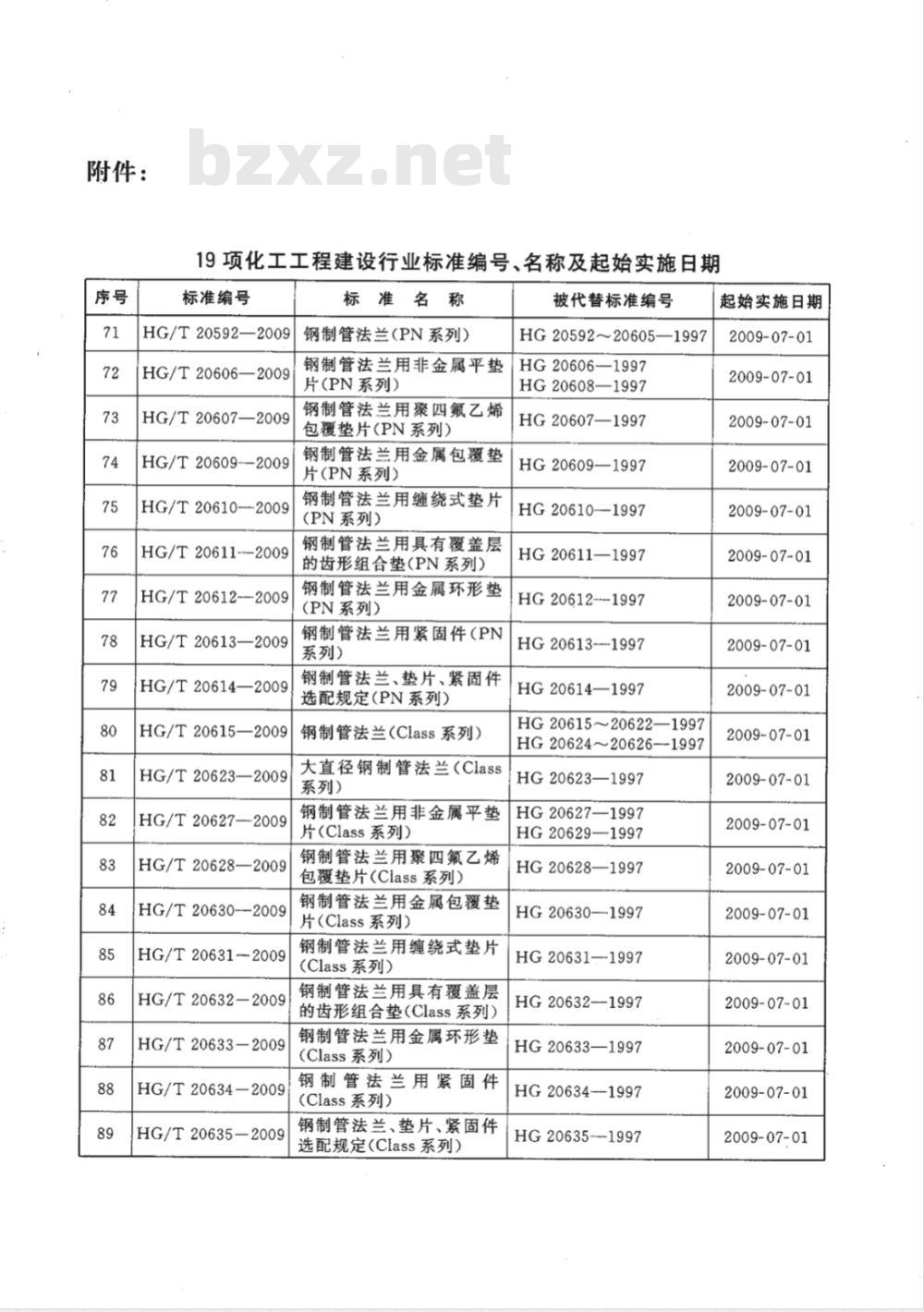 HG/T 20592~20635-2009 钢制管法兰.垫片.紧固件