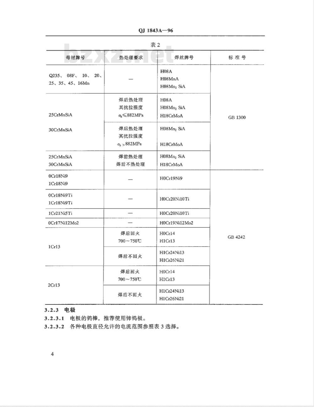 QJ 1843A-1996 结构钢、不锈钢熔焊工艺规范