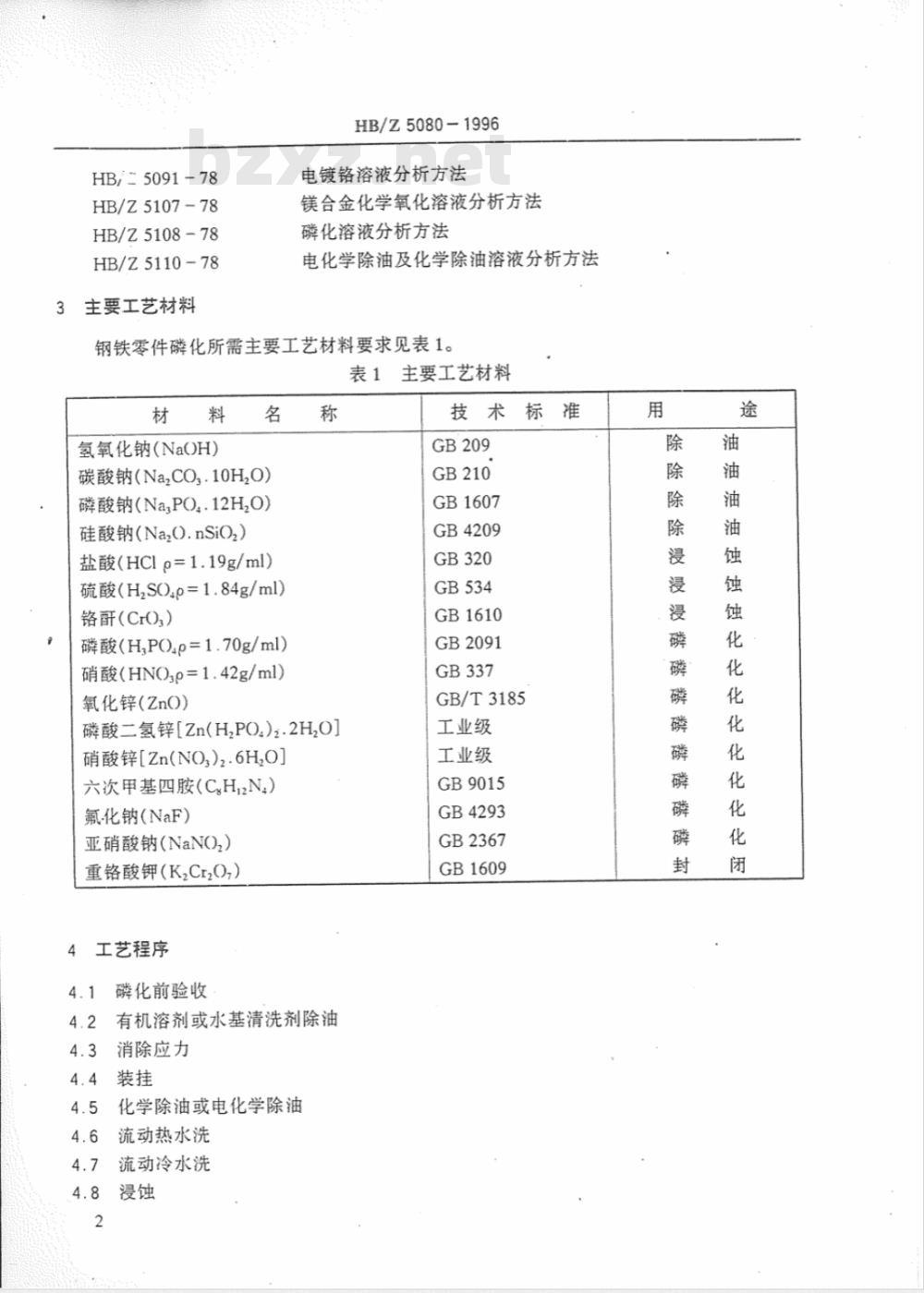 HB/Z 5080-1996 钢铁零件磷化工艺