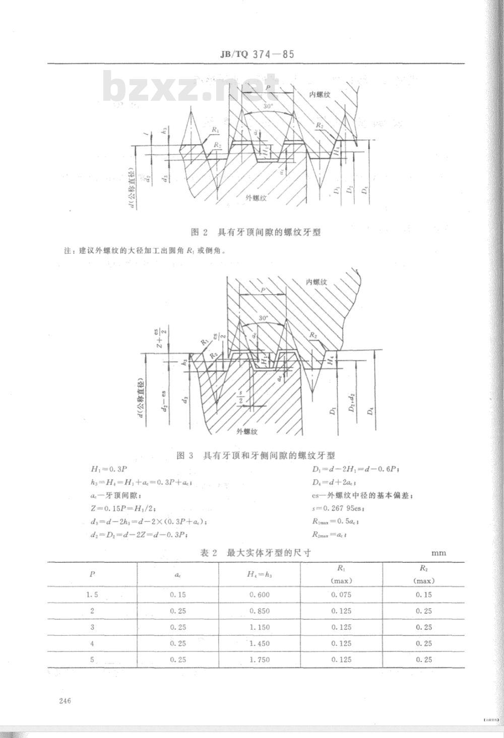 JB/TQ 374-1985 锻钢阀门用短牙梯形螺纹