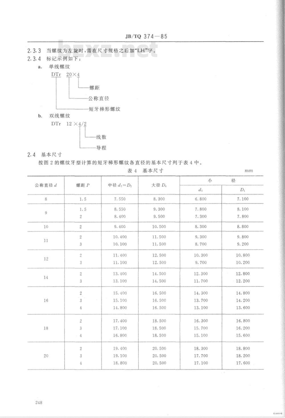 JB/TQ 374-1985 锻钢阀门用短牙梯形螺纹