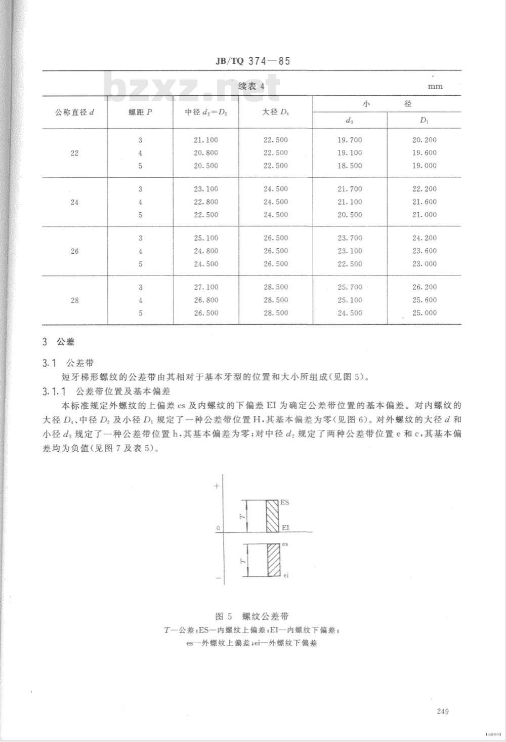 JB/TQ 374-1985 锻钢阀门用短牙梯形螺纹
