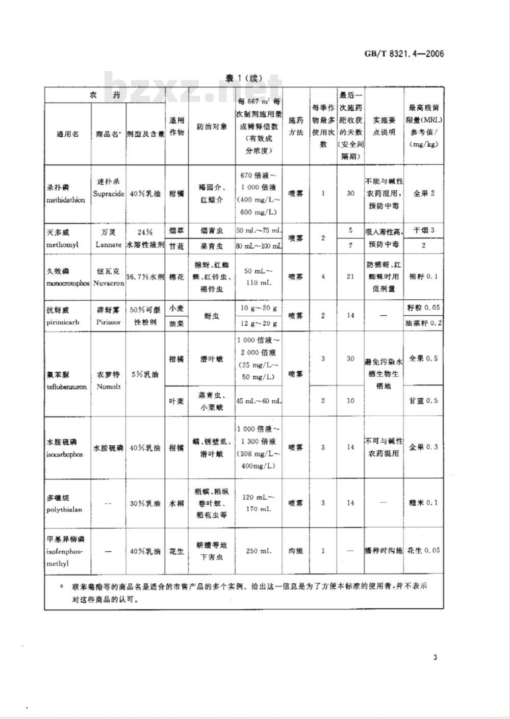 GB/T 8321.4-2006 农药合理使用准则(四)
