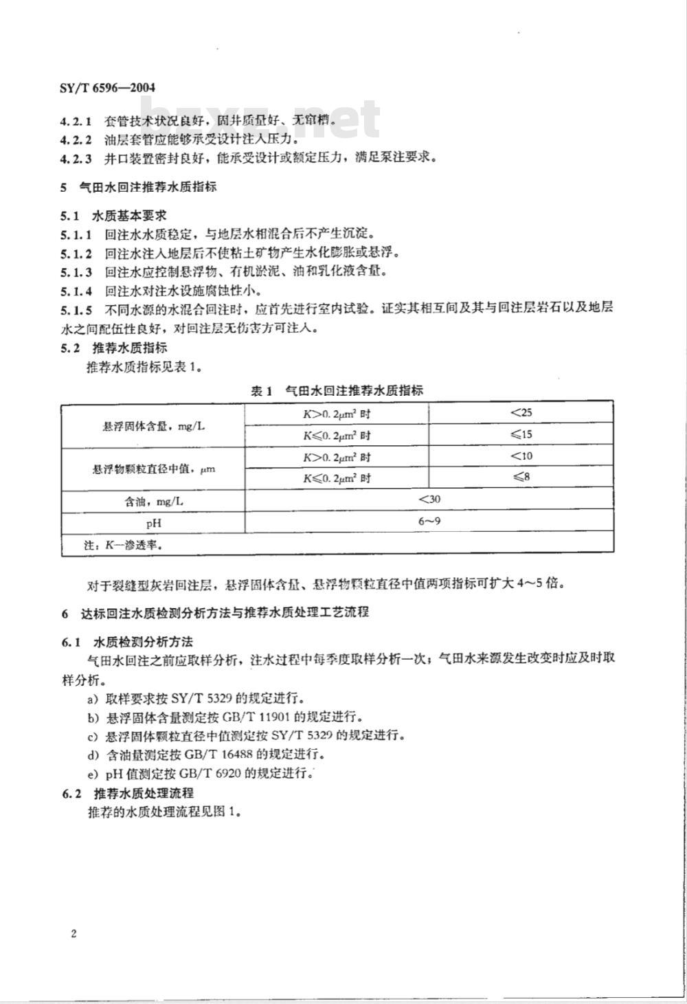 SY/T 6596-2004 气田水回注方法