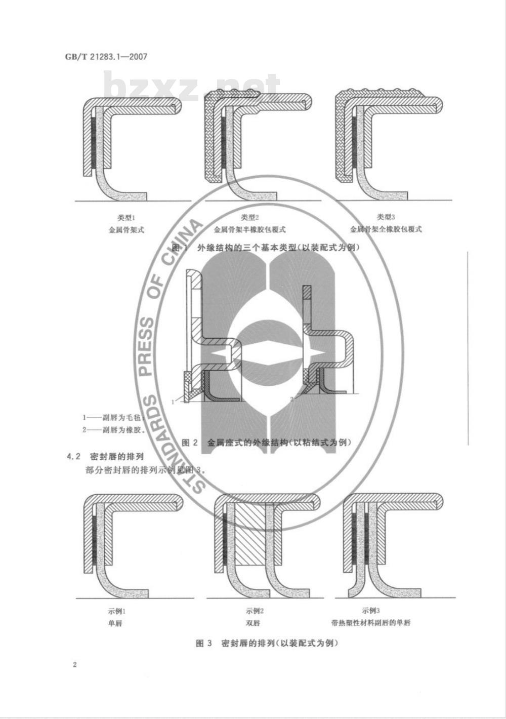 GB/T 21283.1-2007 密封件为热塑性材料的旋转轴唇形密封圈第1部分:基本尺寸和公差