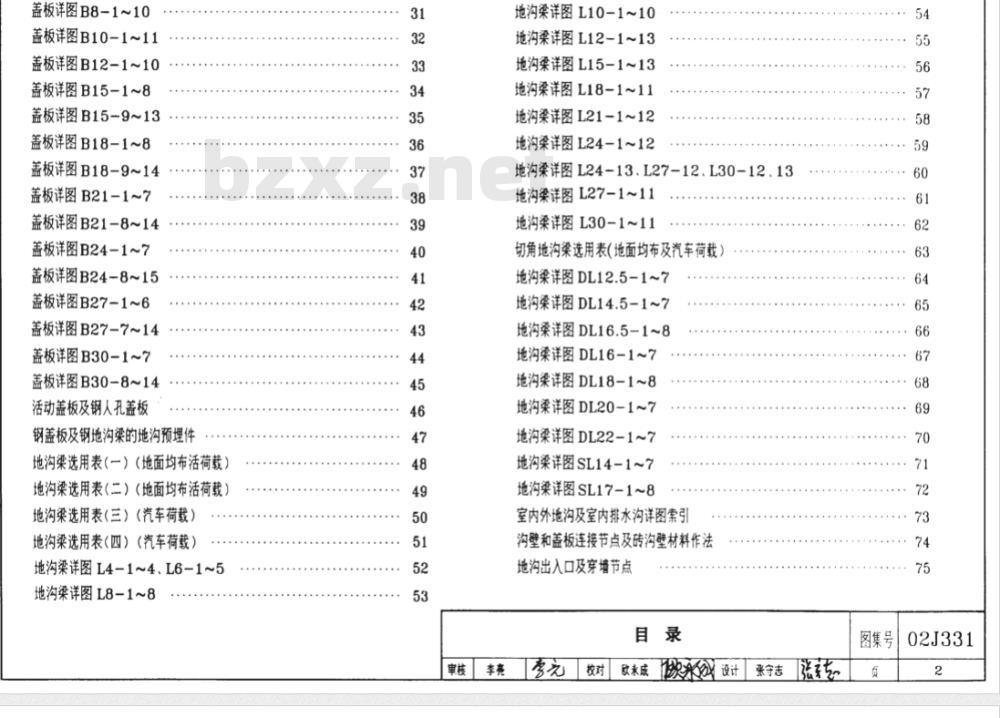02J331、08J332 08G221 地沟及盖板（2009年合订本）