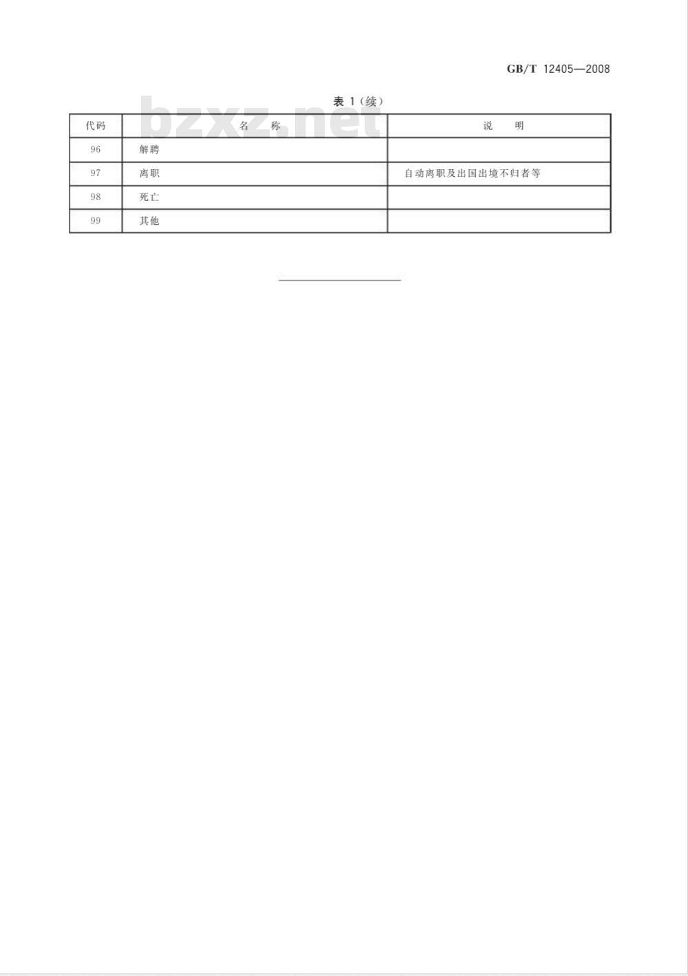 GB/T 12405-2008 单位增员减员代码