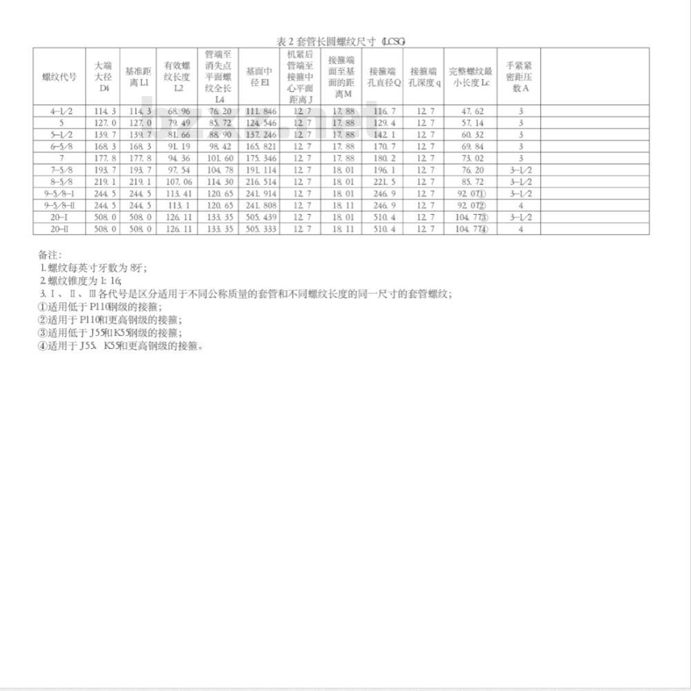 GB 9253.1-1988 石油钻杆接头螺纹
