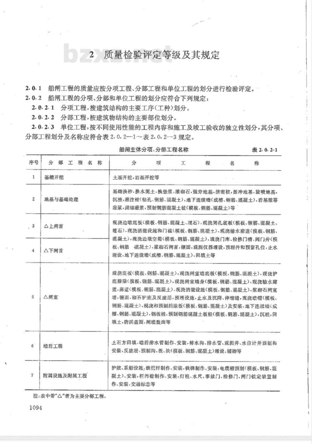 JTJ 288-1993 船闸工程质量检验评定标准(附条文说明)