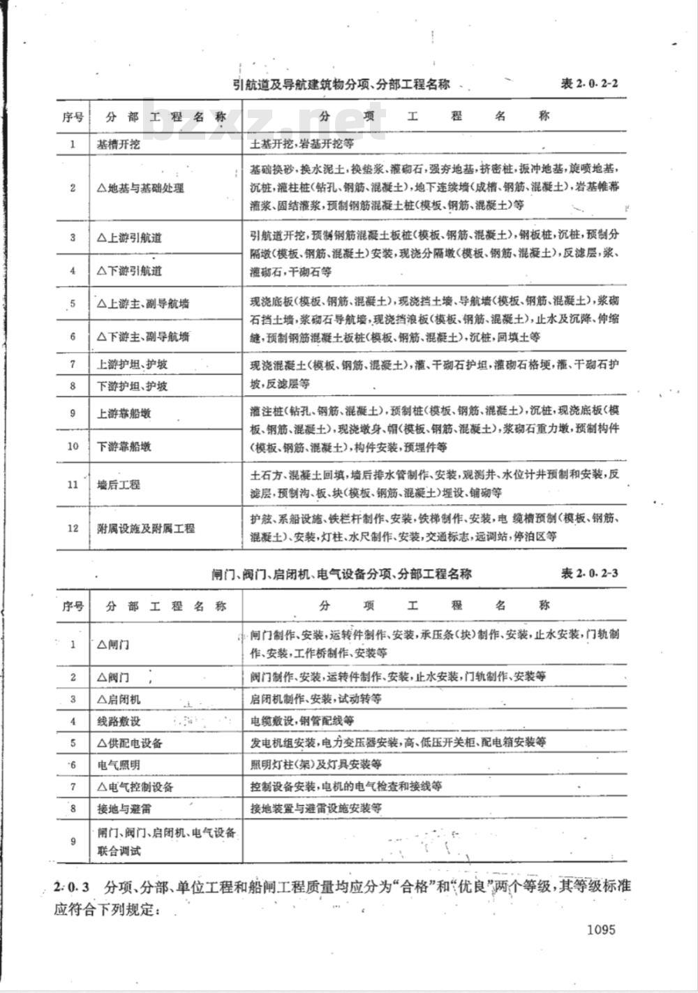 JTJ 288-1993 船闸工程质量检验评定标准(附条文说明)