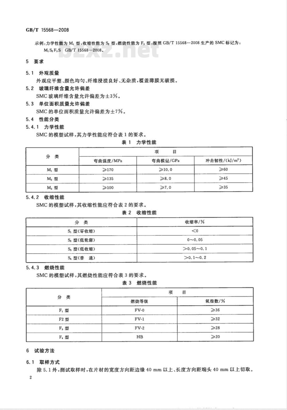 GB/T 15568-2008 通用型片状模塑料(SMC)