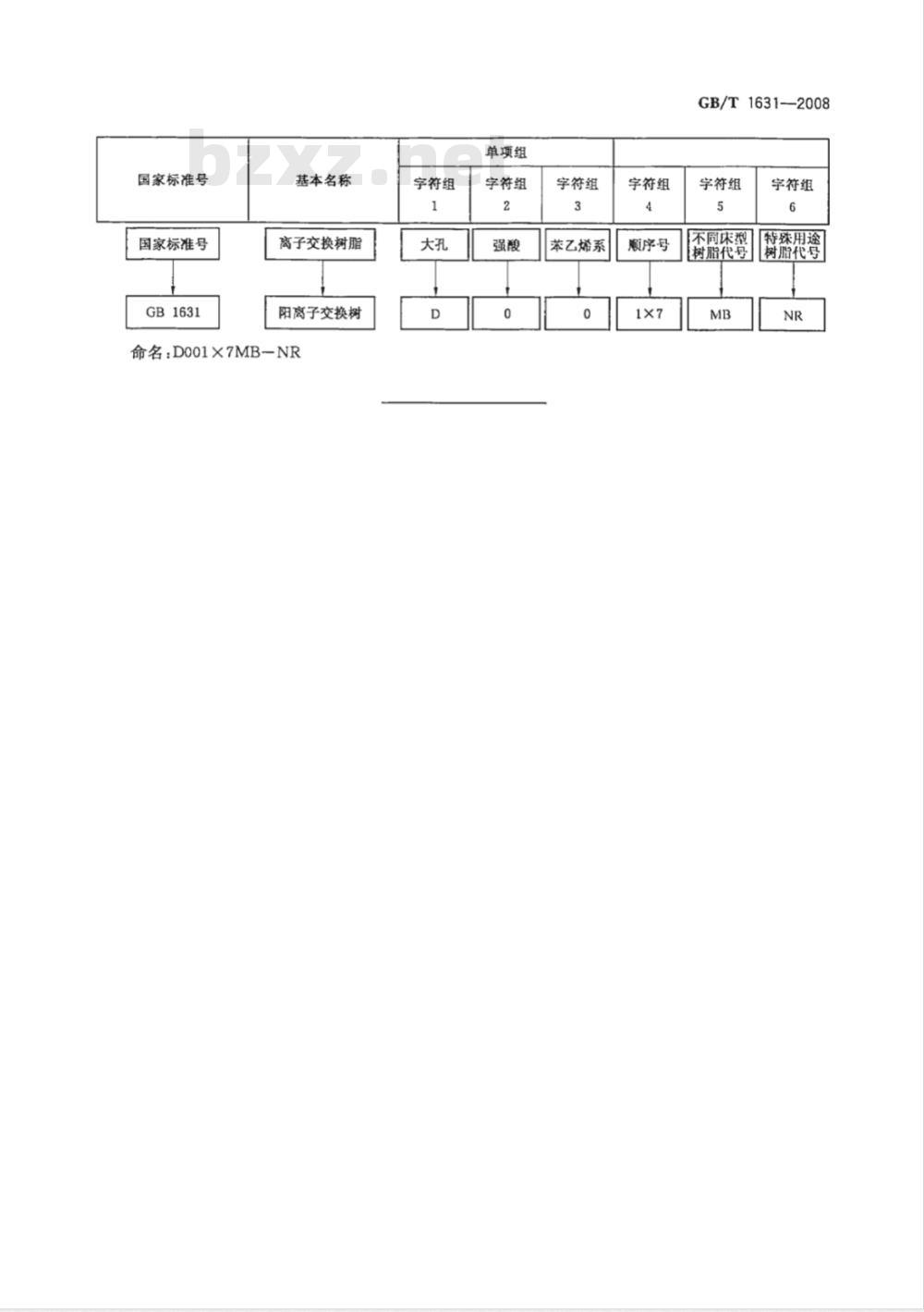 GB/T 1631-2008 离子交换树脂命名系统和基本规范