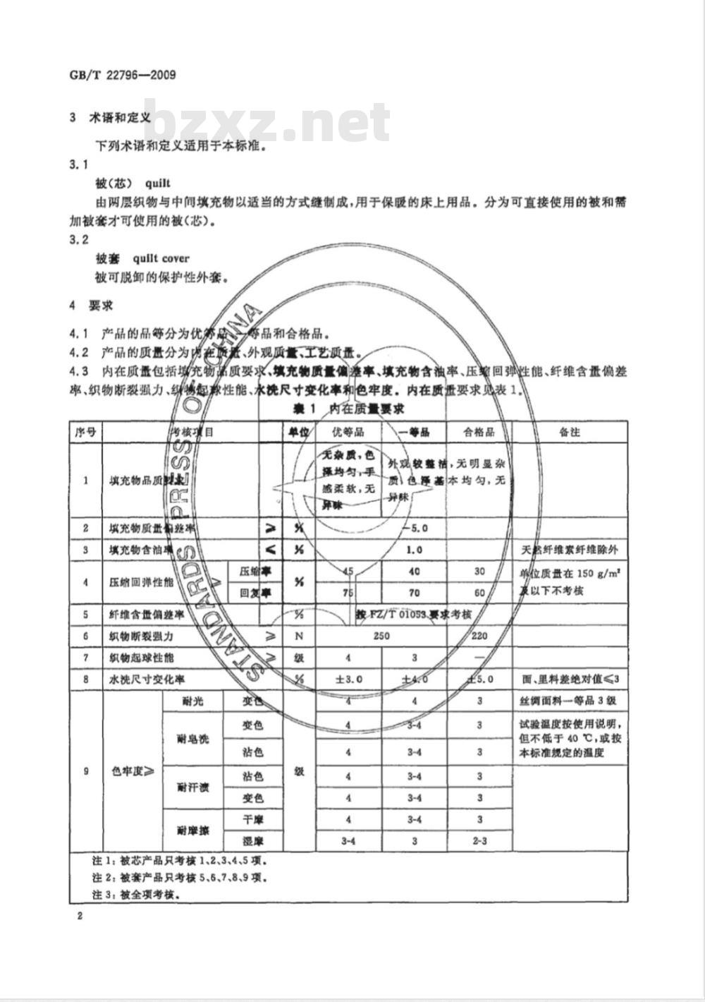 GB/T 22796-2009 被、被套