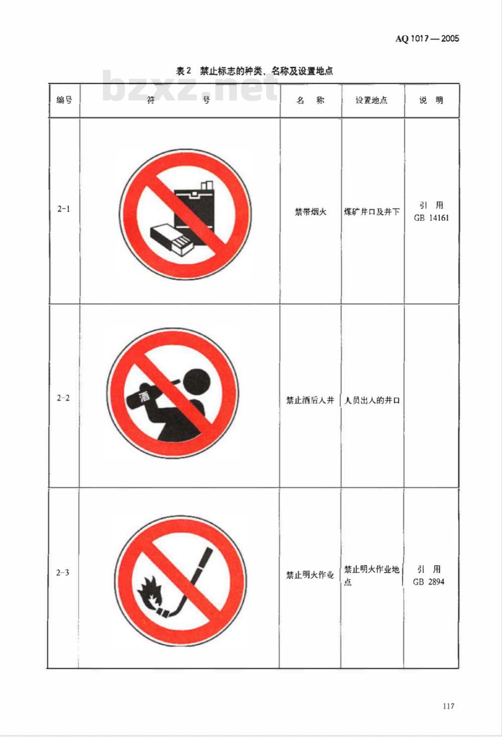 AQ 1017-2005 煤矿井下安全标志