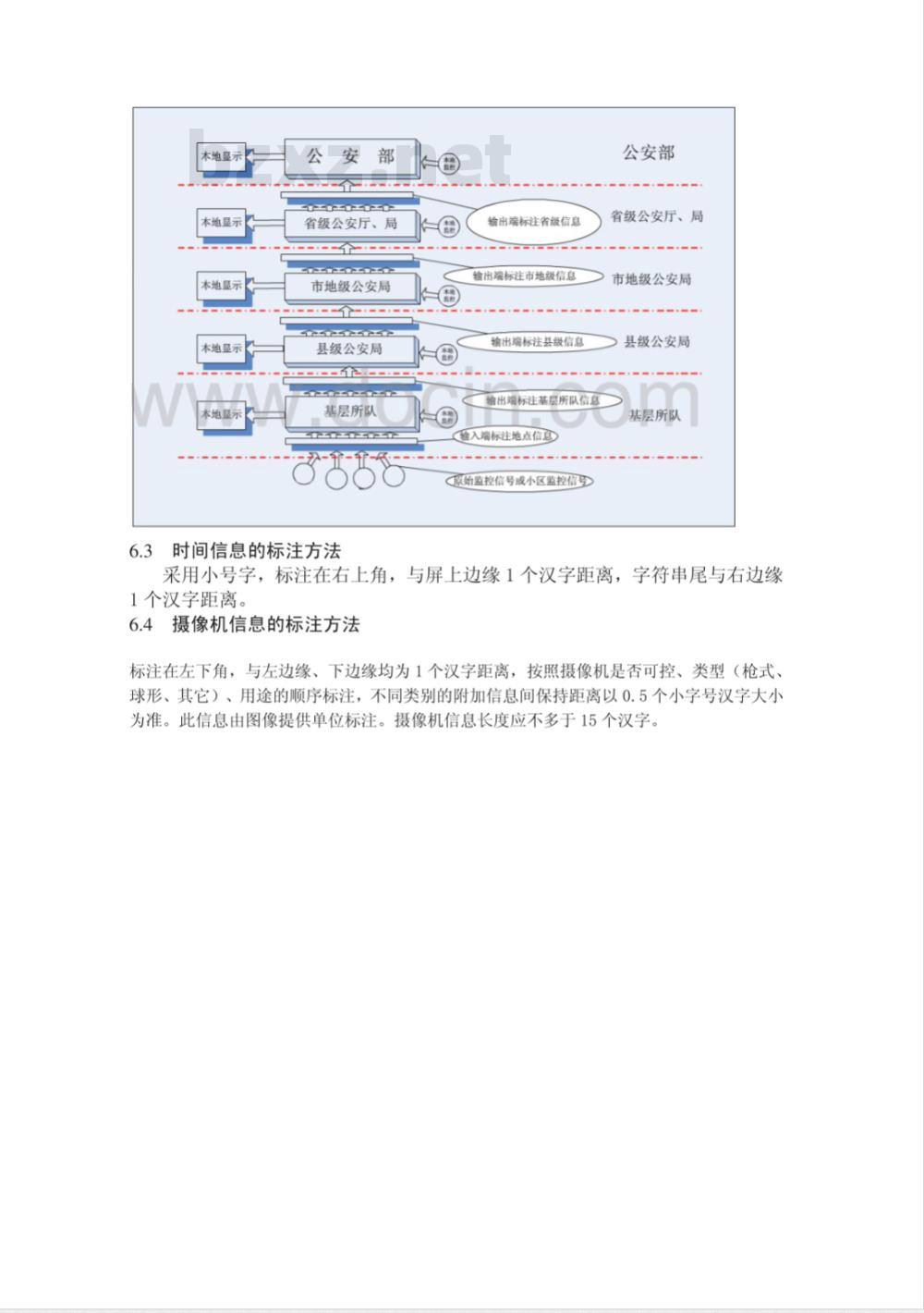 GA/T 751-2008 视频图像文字标注规范