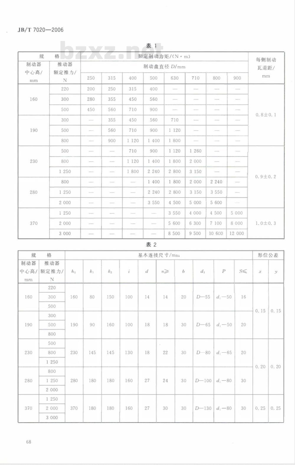 JB/T 7020-2006 电力液压盘式制动器