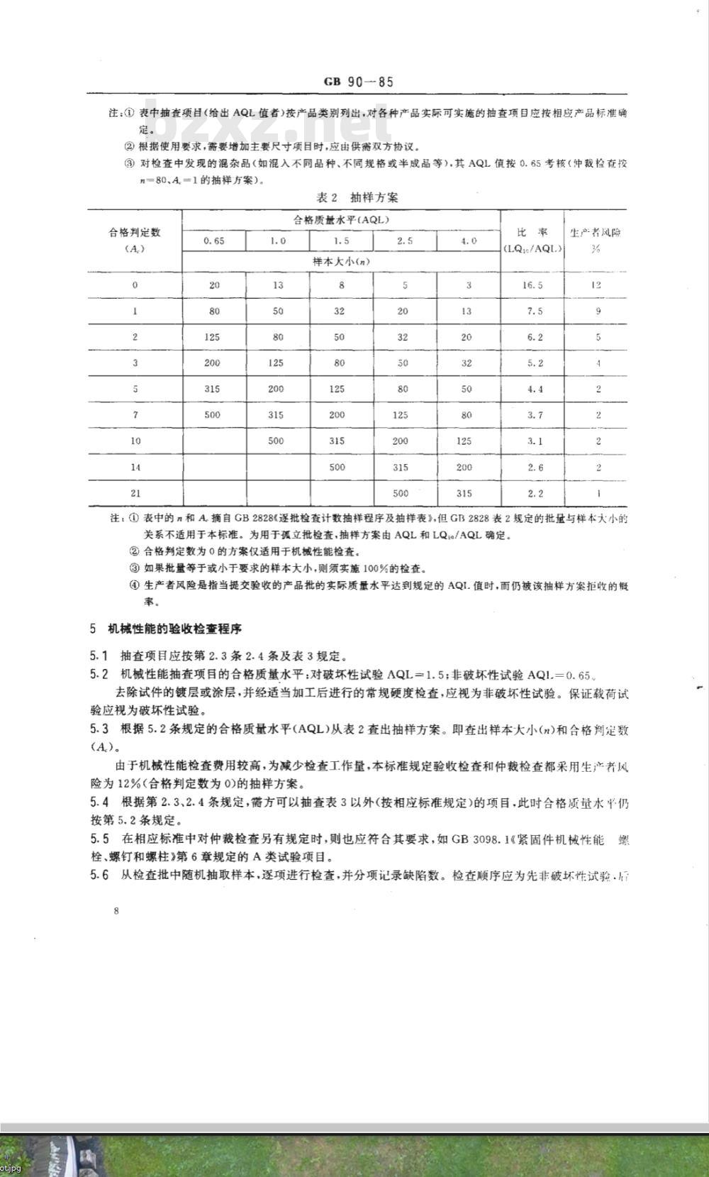 GB/T 90-1985 紧固件验收检查、标志与包装