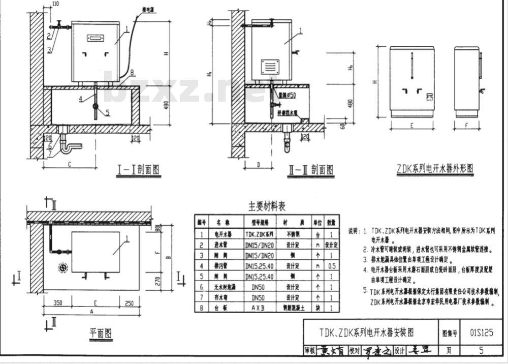 01S125 开水器（炉）选用及安装
