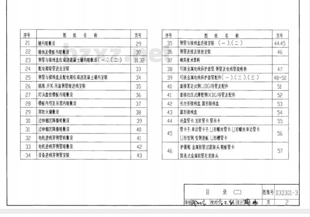 03D301-3 室内管线安装D301-1~3（2004年合订本）