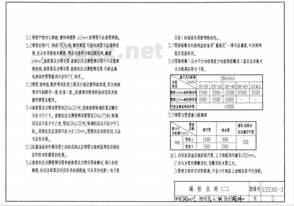03D301-3 室内管线安装D301-1~3（2004年合订本）