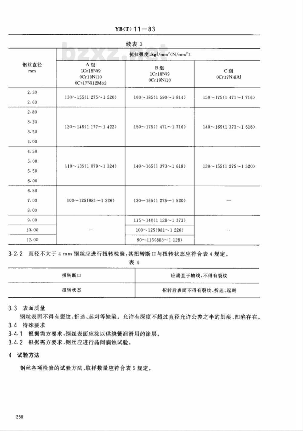 YB(T) 11-1983 弹簧用不锈钢丝