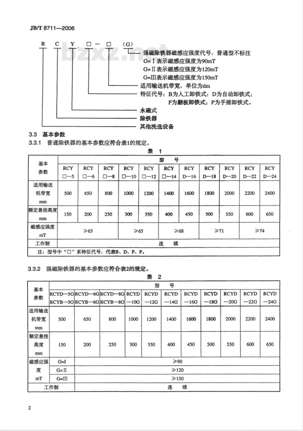 JB/T 8711-2006 悬挂式永磁除铁器