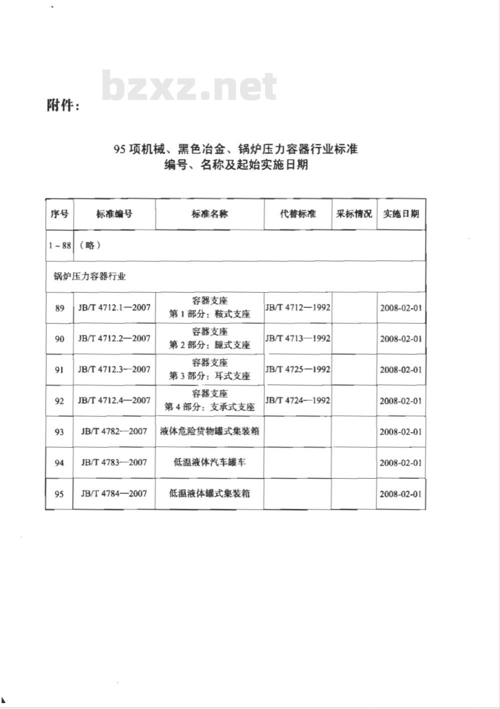 JB/T 4712.3-2007 容器支座 第3部分 耳式支座