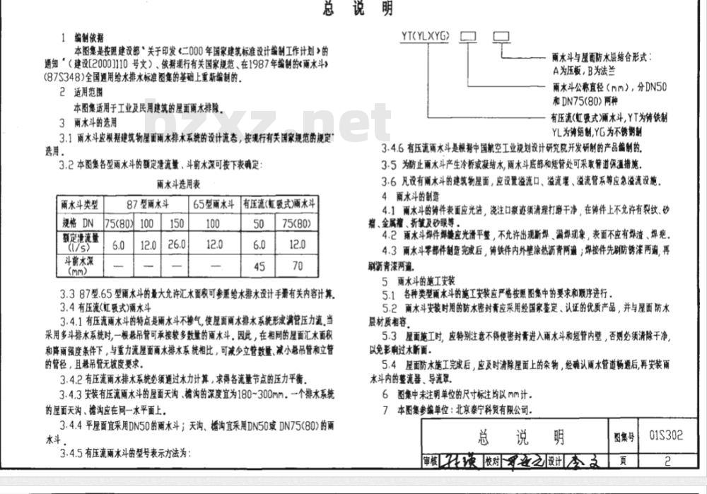 01S302 雨水斗